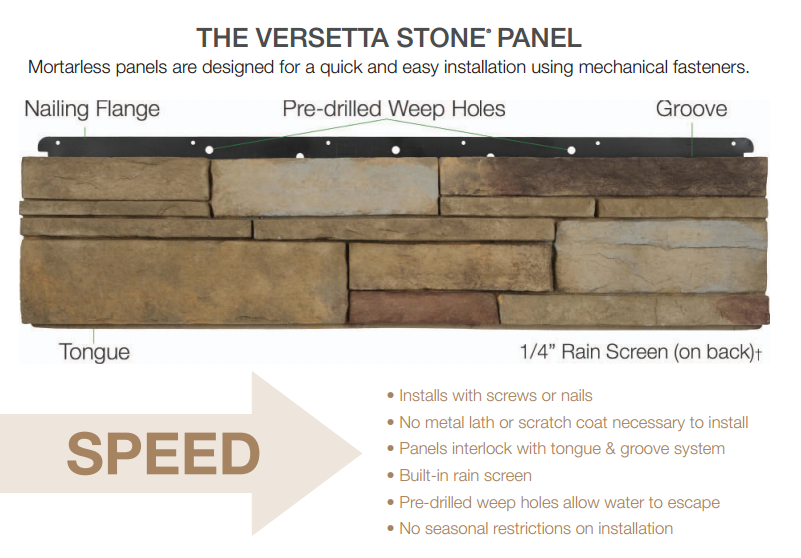 Versetta Panelized Stone